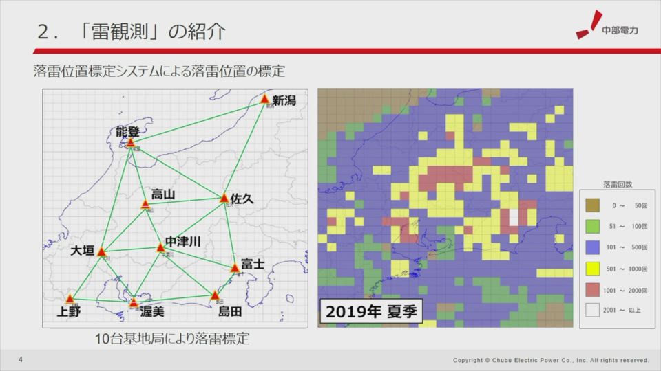 模擬送電鉄塔への落雷実験 テクノフェア 中部電力