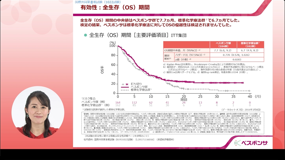 べスポンサの有効性と安全性 造血幹細胞移植へつなげる治療を ベスポンサ オンコロジー Pfizerpro