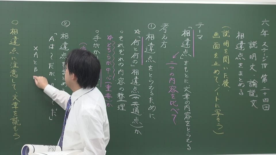 中学受験 | 小学6年生向けコース【日能研関西 web教室】