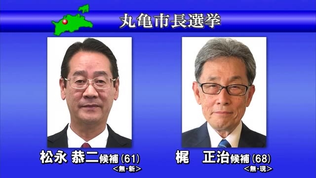 現職と新人の一騎打ち 丸亀市長選挙告示 香川 丸亀市 Ohk 岡山放送