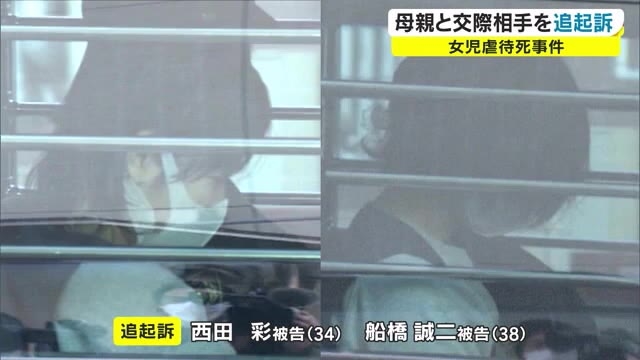 追起訴