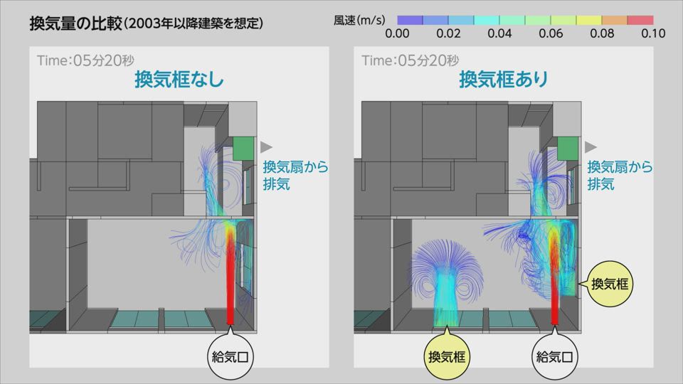 Stay Home Stay Comfortable 窓とドアで暮らしを快適に Ykk Ap株式会社