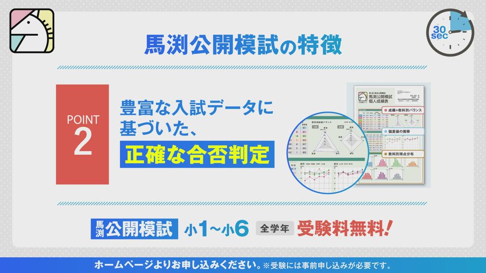 馬渕公開模試