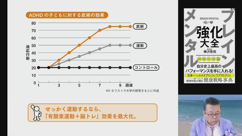 電子版 脳を鍛えるには運動しかない 最新科学でわかった脳細胞の増やし方 Nhk出版