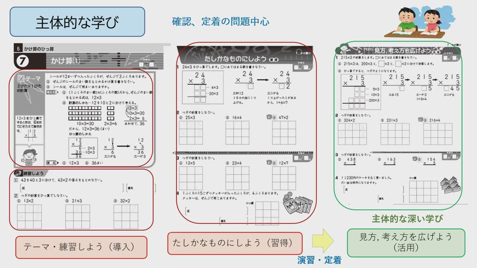 アイテム算数（item）- NPO次世代教育推進機構