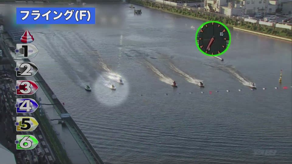 フライング(F) | BOAT RACE オフィシャルウェブサイト フライング(F) | BOAT RACE オフィシャルウェブサイト