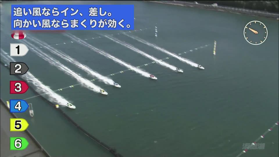 Level 2 追い風ならイン 差し 向かい風ならまくりが効く Boat Race オフィシャルウェブサイト