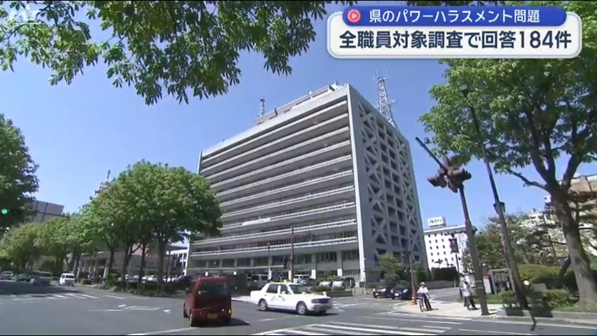 全職員を対象に行ったアンケート調査に１８４件の回答　外部弁護士による調査も【岩手】