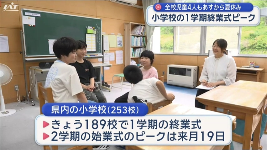 小学校の１学期終業式ピーク　全校児童４人も２５日から夏休み【岩手・岩泉町】
