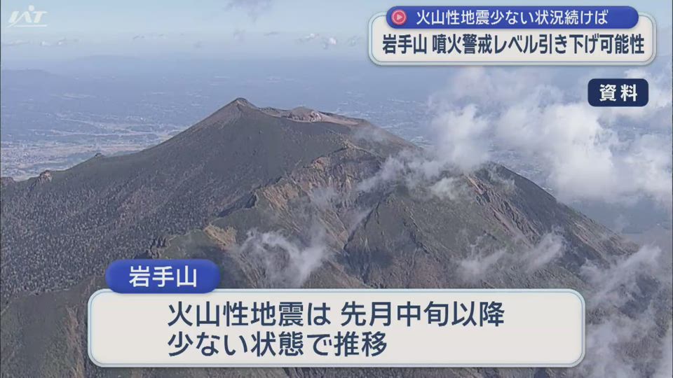 岩手山　噴火警戒レベル引き下げの可能性も【岩手】