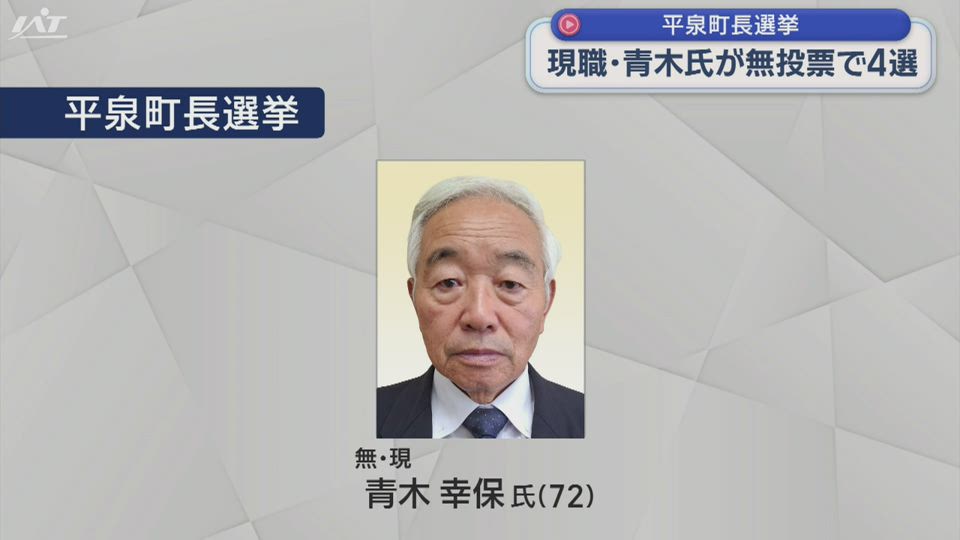 平泉町長選　現職・青木氏が無投票で４選【岩手】