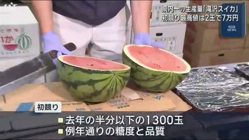 ２玉７万円　滝沢スイカ初競り【岩手・盛岡市】