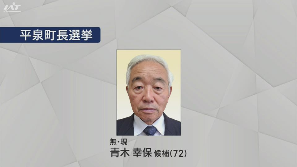 平泉町長選告示　現職が無投票で４選か【岩手】