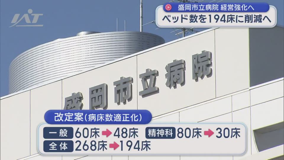病床数大幅削減へ　盛岡市立病院経営強化プラン改定【岩手・盛岡市】