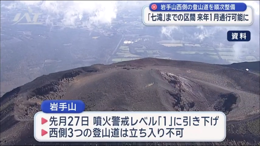 岩手山西側の登山道を順次整備　「七滝」までの区間　来年１月以降通行可能に