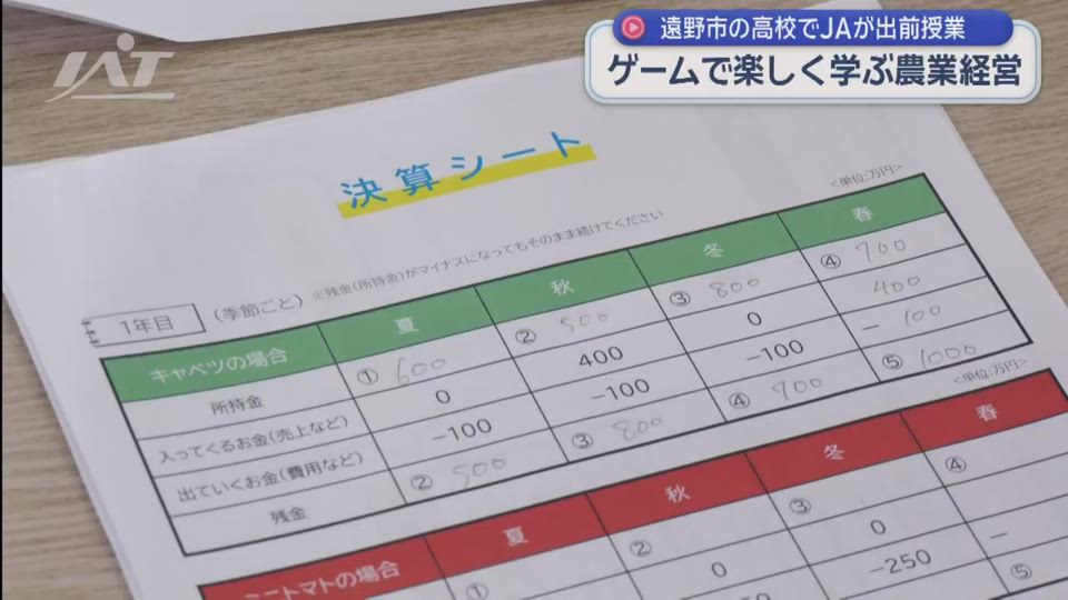 ゲームで楽しく学ぶ農業経営　遠野市の高校でＪＡが出前授業【岩手】