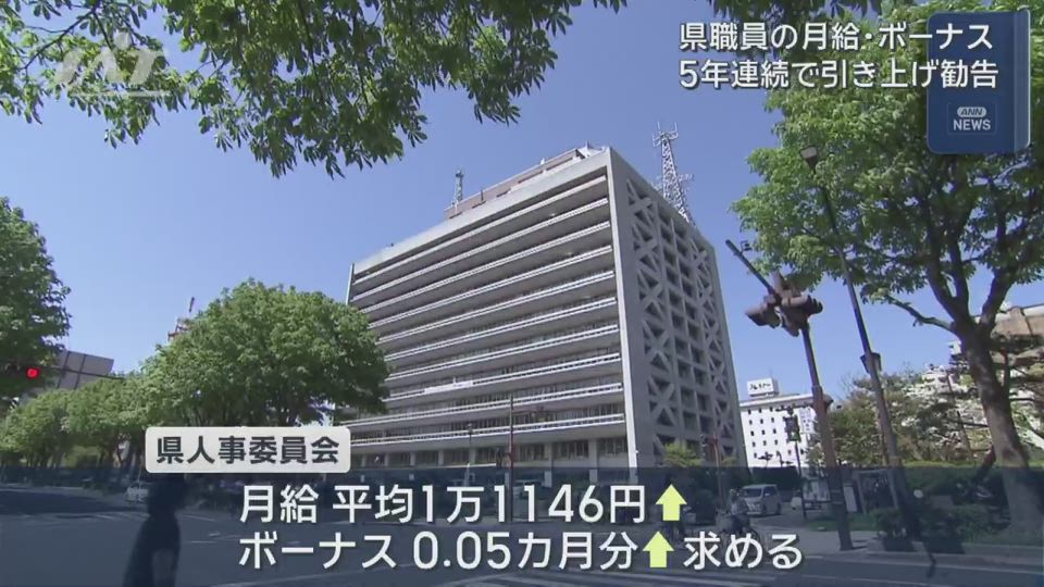 県職員の月給ボーナス５年連続引き上げ勧告