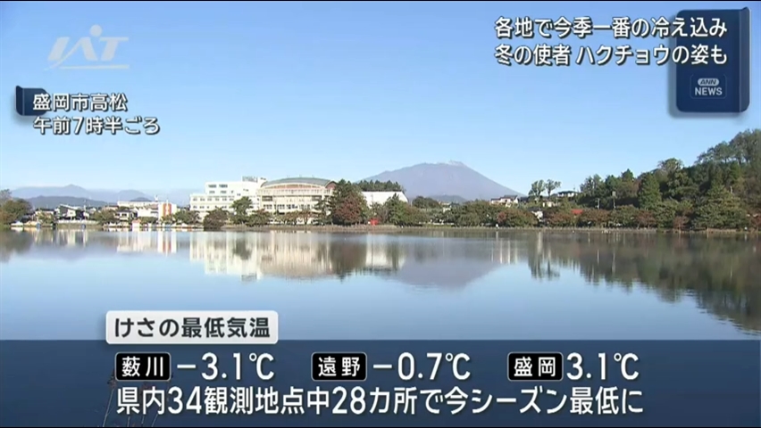 ２３日は「霜降」今シーズン一番の冷え込み【岩手】