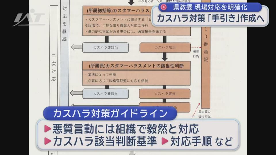 対応を明確化　県教委がカスハラ対策「手引き」作成へ【岩手】