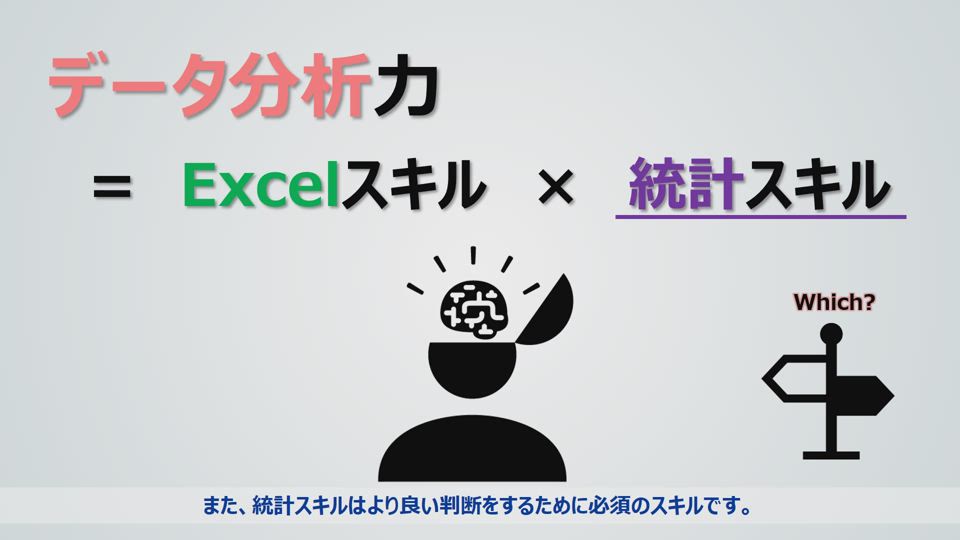 ビジネス統計スペシャリスト動画 データ分析力を身につけよう 企業 教育機関向け オデッセイ コミュニケーションズ