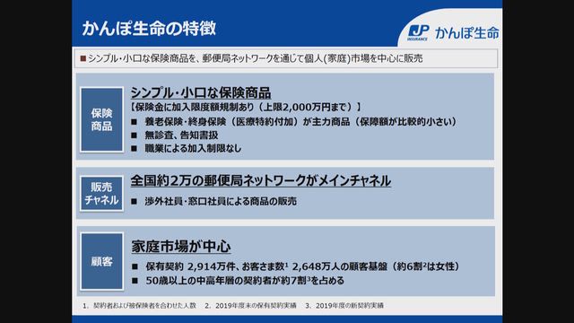 株式会社かんぽ生命保険について Japan Post Group Recruit
