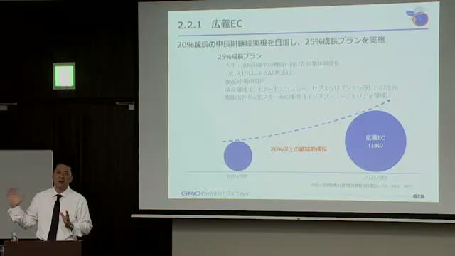 GMOペイメントゲートウェイ株式会社 2019年9月期第2四半期決算説明会