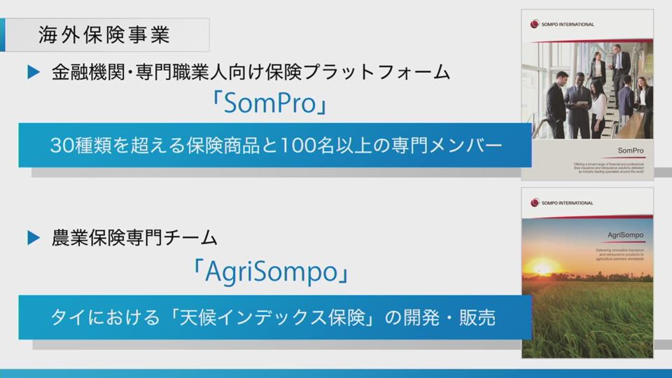 ＳＯＭＰＯホールディングス株式会社 第9回 定時株主総会 事業報告