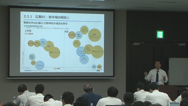 GMOペイメントゲートウェイ株式会社 2019年9月期第3四半期決算説明会