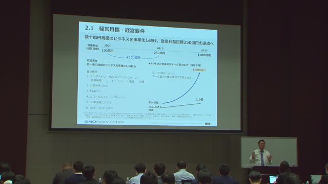 GMOペイメントゲートウェイ株式会社 2020年9月期 第1四半期決算説明会