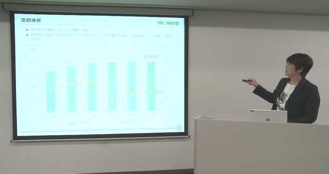 株式会社ミクリード 2020年3月期決算説明会