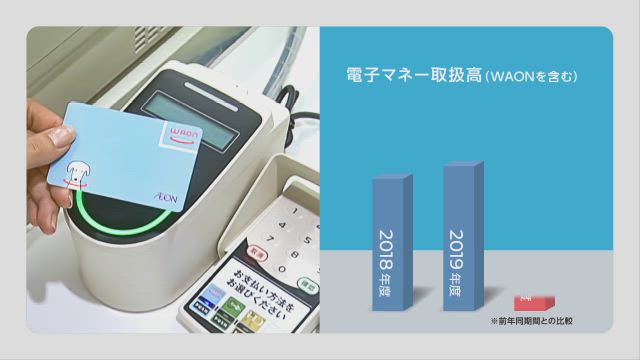 イオンフィナンシャルサービス株式会社 第40期 定時株主総会