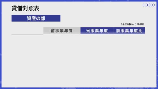 かっこ株式会社 第12回定時株主総会