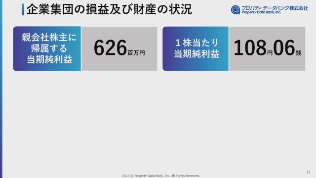 プロパティデータバンク株式会社 第23期 定時株主総会