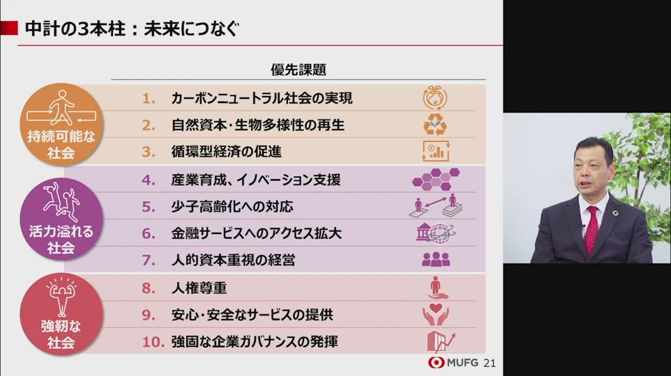 株式会社三菱UFJフィナンシャル・グループ 個人投資家向けオンライン会社説明会