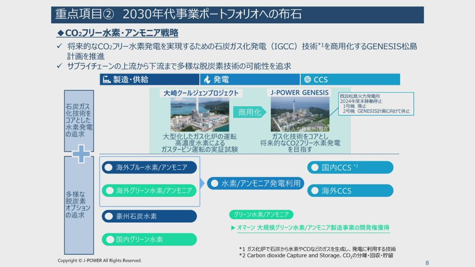 J-POWER 電源開発株式会社 第73回定時株主総会 プレゼンテーション（2025年6月9日） 代表取締役社長 社長執行役員 菅野 等