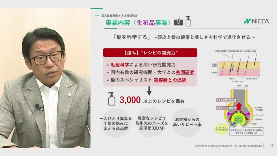 日華化学株式会社 個人投資家様向けオンライン会社説明会