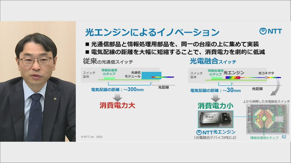 NTT株式会社 オンライン会社説明会