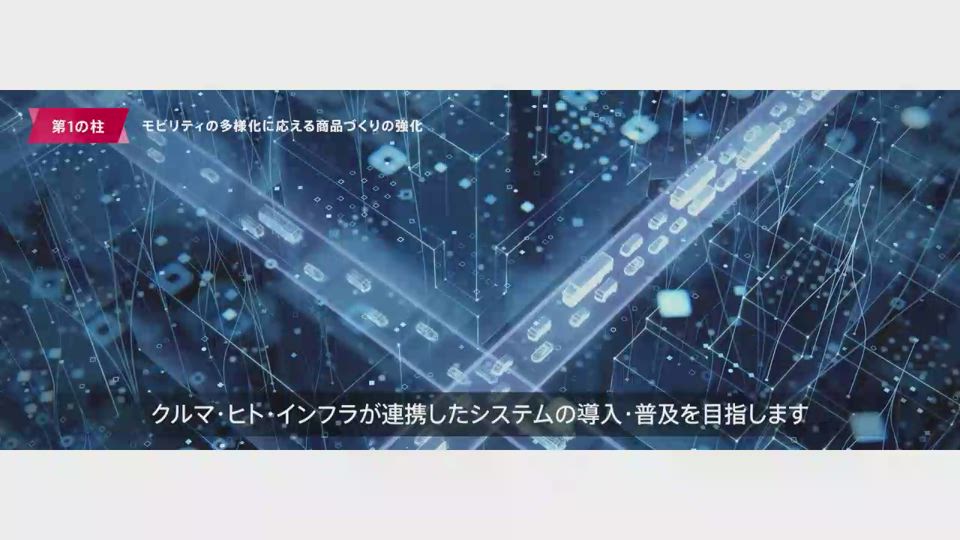 株式会社デンソー 第103期 定時株主総会