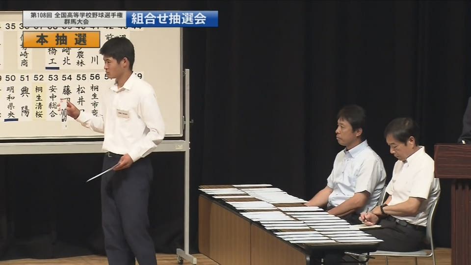 組み合わせ抽選会
