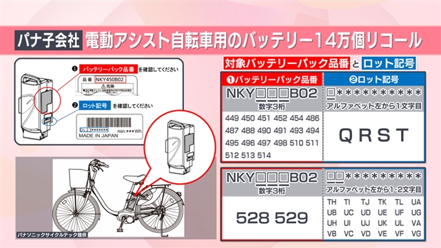 電動アシスト自転車用のバッテリーに発火のおそれ パナ子会社が約１４万個リコール これまでに１３件の事故発生