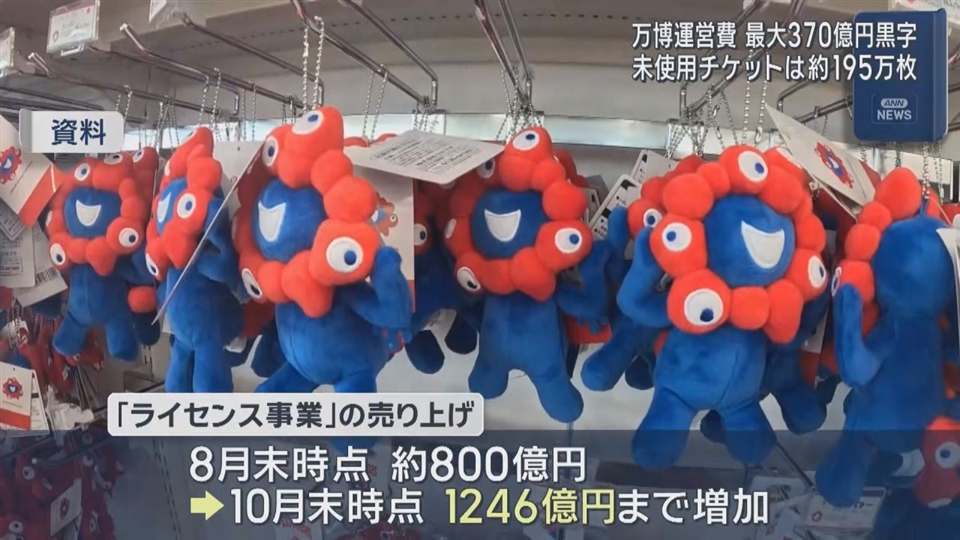 万博運営費、黒字額は最大370億円 ミャクミャク売り上げ好調 一方で