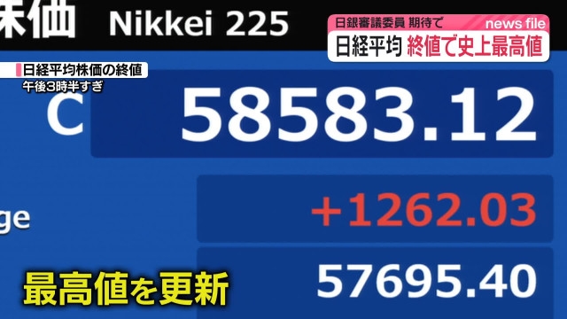 日経平均 終値で史上最高値を更新（日テレNEWS NNN）｜dメニュー