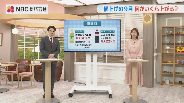 値上げラッシュ】食品値上げ4000品目超えは1年5か月ぶり…9月1日から