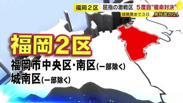 【衆院選】都市型選挙の「福岡2区」　6人が立候補　自民・立憲は5度目の“宿命対決”で接戦　投開票10月27日