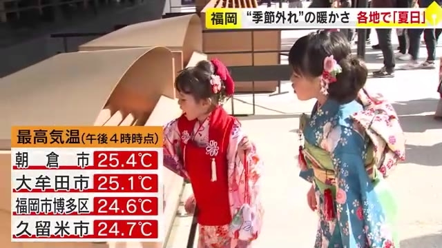 「季節外れ」の暖かさ　福岡県内各地で「夏日」も　太宰府市では25℃超　18日の週は寒気が流れ込む予想