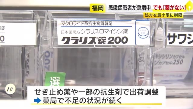 深刻化する「薬が足りない」理由…せき止めの処方は必要最小限に　薬局では入荷3か月待ちも　インフル流行入りで危機感　福岡