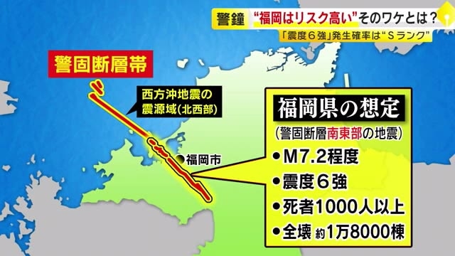 福岡の警固断層による地震なら震度6強か　建物の耐震性に懸念…東京より基準の係数低く　“南海トラフ”へ備えも