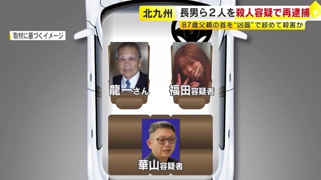 父親は容疑者2人と車に乗り…車内で首を絞められ殺害されたか　長男ら2人を殺人容疑で再逮捕　女が“運転役”　長男が“凶器”購入と実行役か　福岡・北九州市