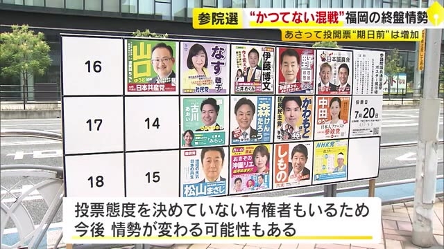 【参院選】かつてない混戦模様に　福岡選挙区の終盤情勢　期日前投票は前回を上回るペース　改選3議席に13人が立候補　20日投開票