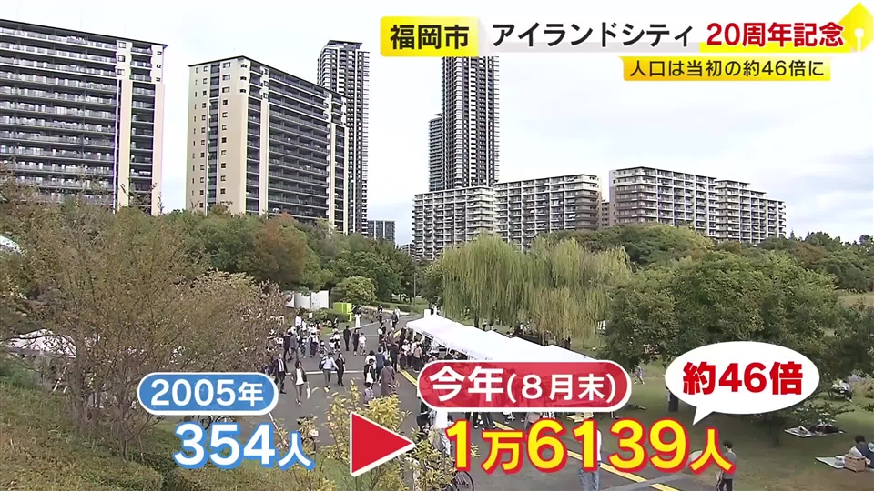 福岡市『アイランドシティ』まちびらき20年で記念式典 人口は46倍の1万6000人超に 「緑が多くて落ち着いている」「夜遅くまで交通機関があったら」